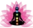 Kunwar Yoga